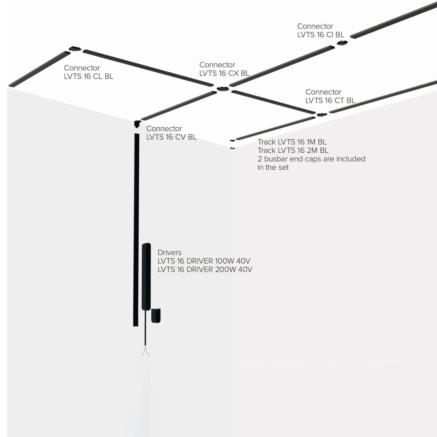 Sistem LVTS 16: 40V Ultra-Slim tirnice (1m/2m) in konektorji